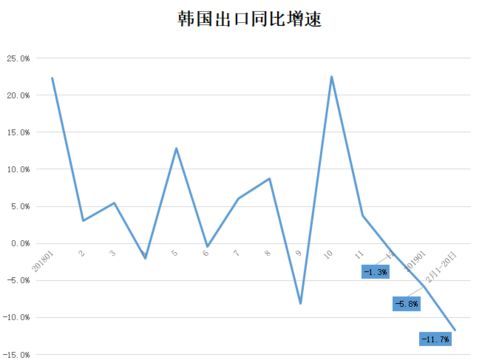 一不小心又要扮救世主 国际贸易濒临冻结,全世界都在等着中国的刺激政策