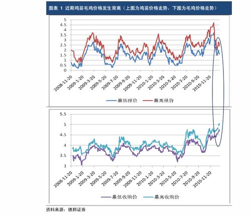 沈阳联通宽带价格 沈阳哪个宽带便宜又好用