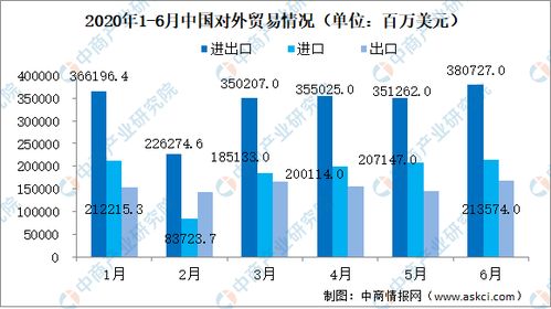 三部门 不再执行20种商品停止减免税规定