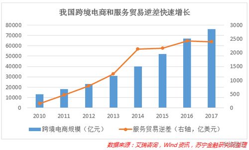 国人不敢消费了 你看到的并非真相