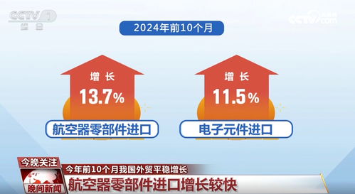 从外贸和税收数据看中国经济运行总体平稳 稳中有进