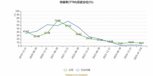 太钢不锈 预计2024年亏损8.5亿元 10.5亿元